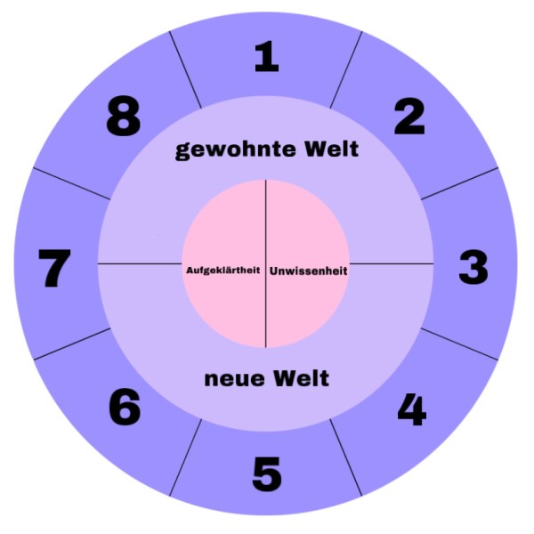 1adacfbe-a721-4f44-b49c-5f21946afc63